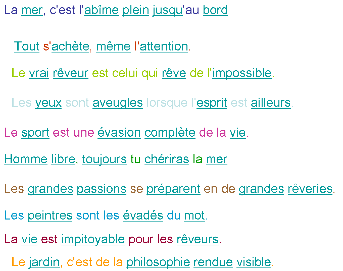 citations et bon mots